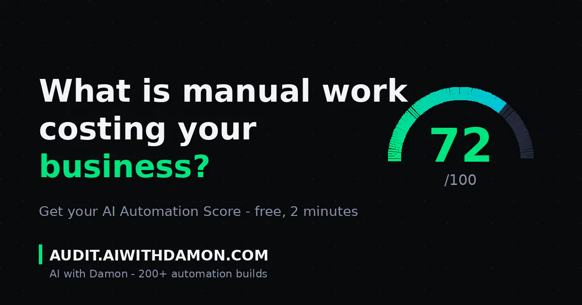 The AI Automation Score gallery image