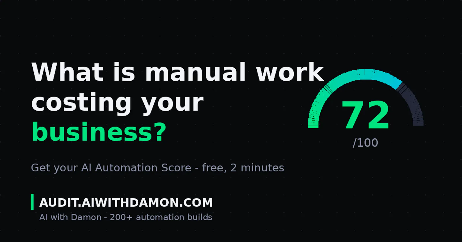 The AI Automation Score screenshot 2