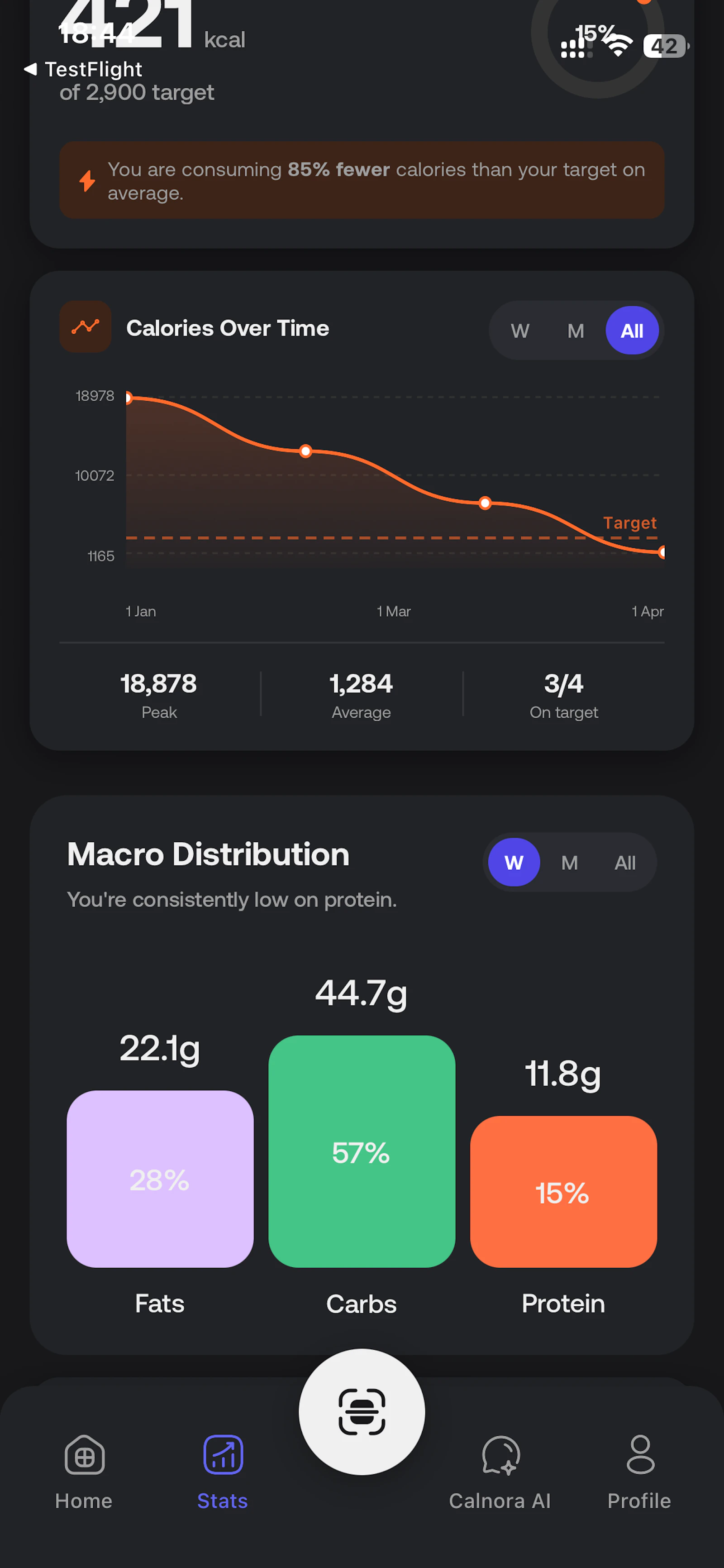 Calnora AI screenshot 6