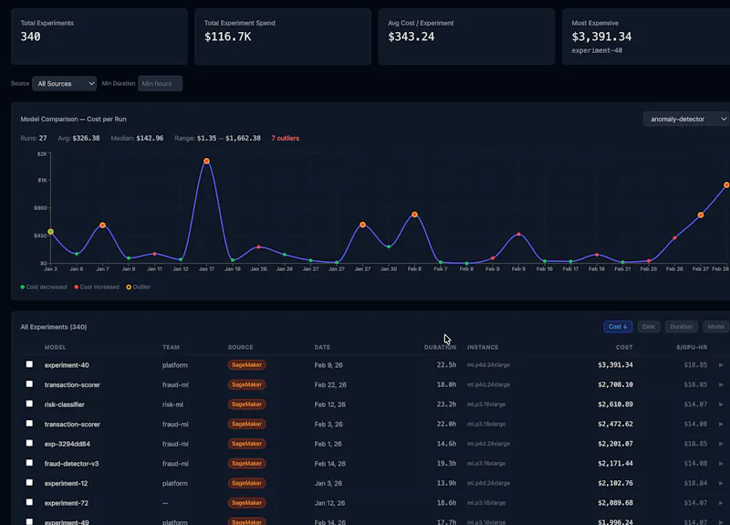 MLCostIntel screenshot 3