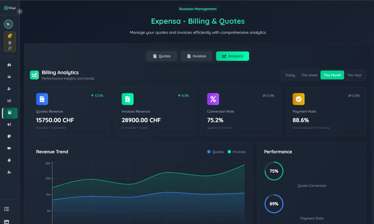 Kiwi - The Freelance Revolution gallery image