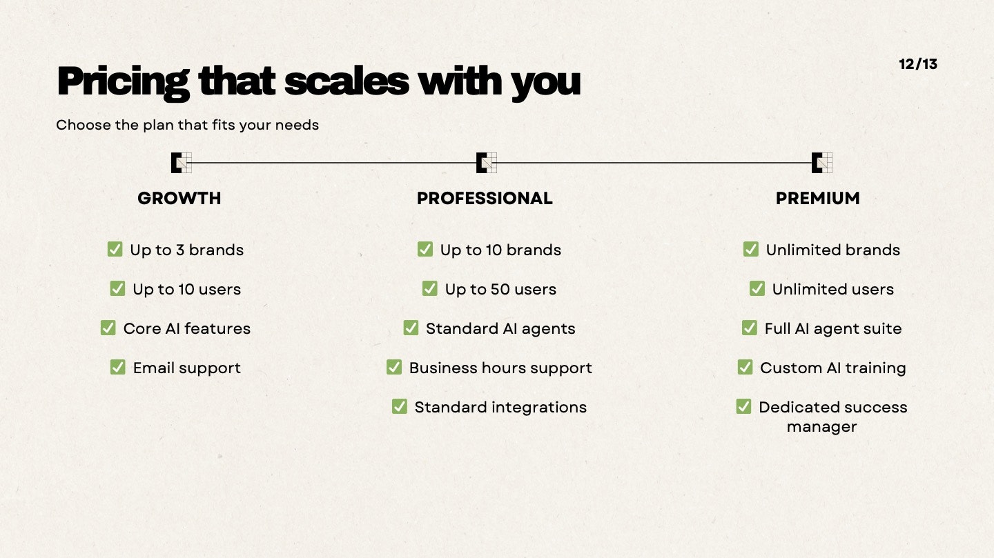 Vimsy.ai gallery image