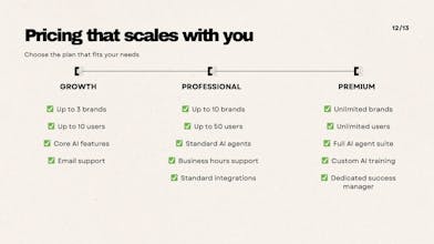 Vimsy.ai gallery image