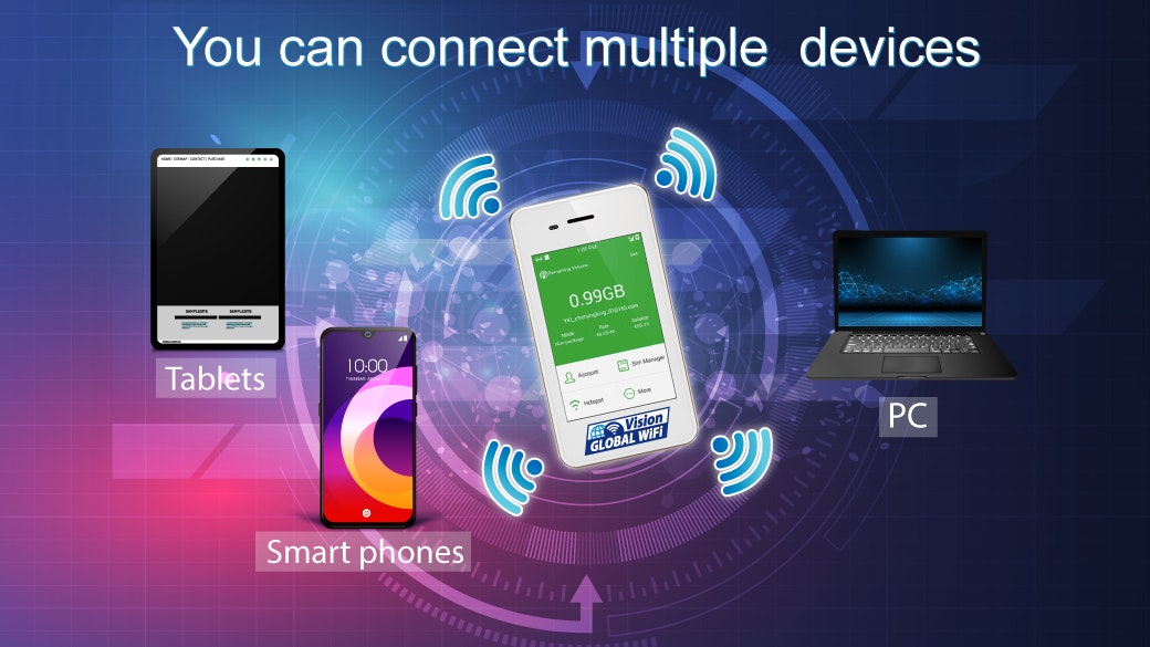 Vision Global WiFi gallery image