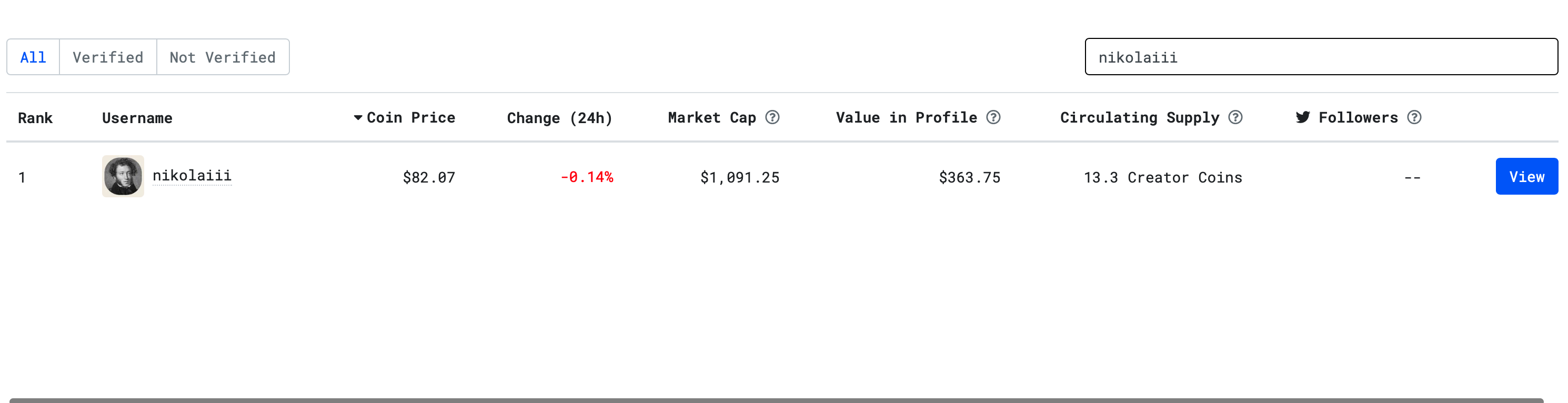 Bitclout Pulse gallery image