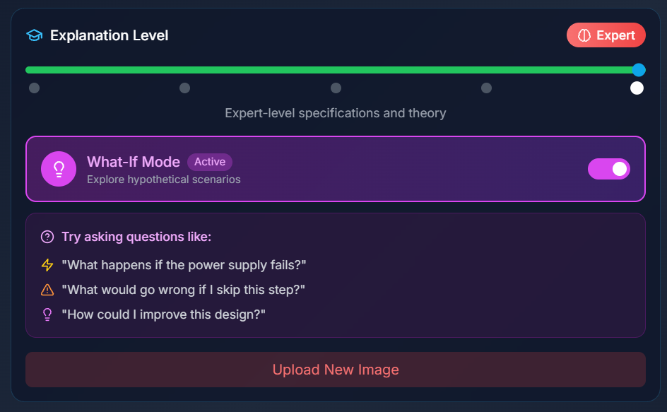 visualize.ai - Main product screenshot demonstrating key features and user interface