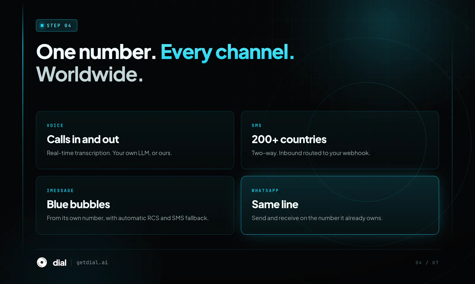 Dial screenshot 5
