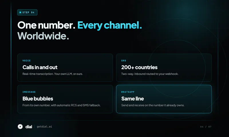 Dial screenshot 5