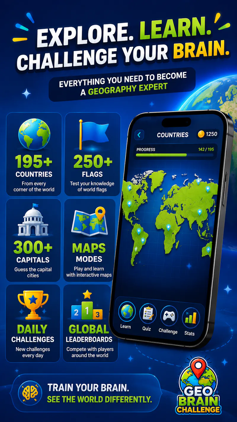 Geo Brain Challenge screenshot 3