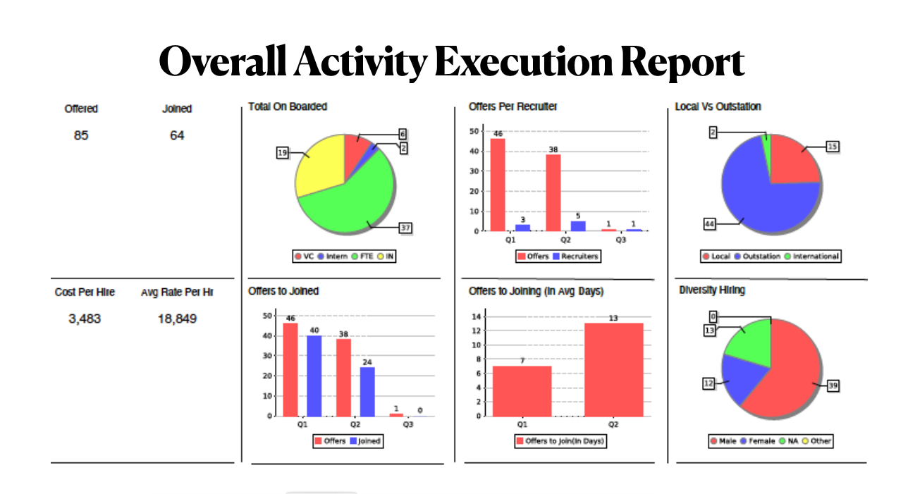 SquaREcruit gallery image