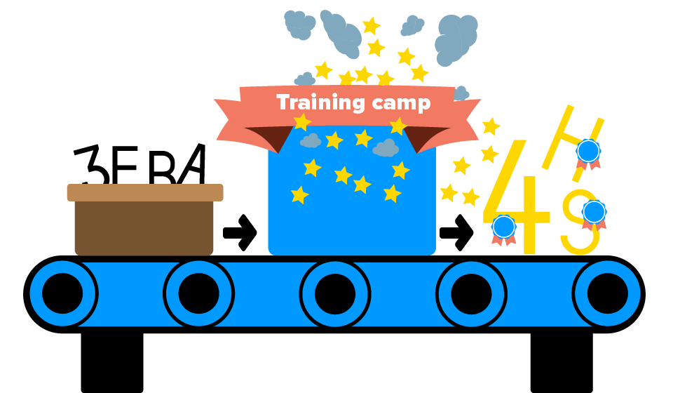 TrainYourTesseract gallery image