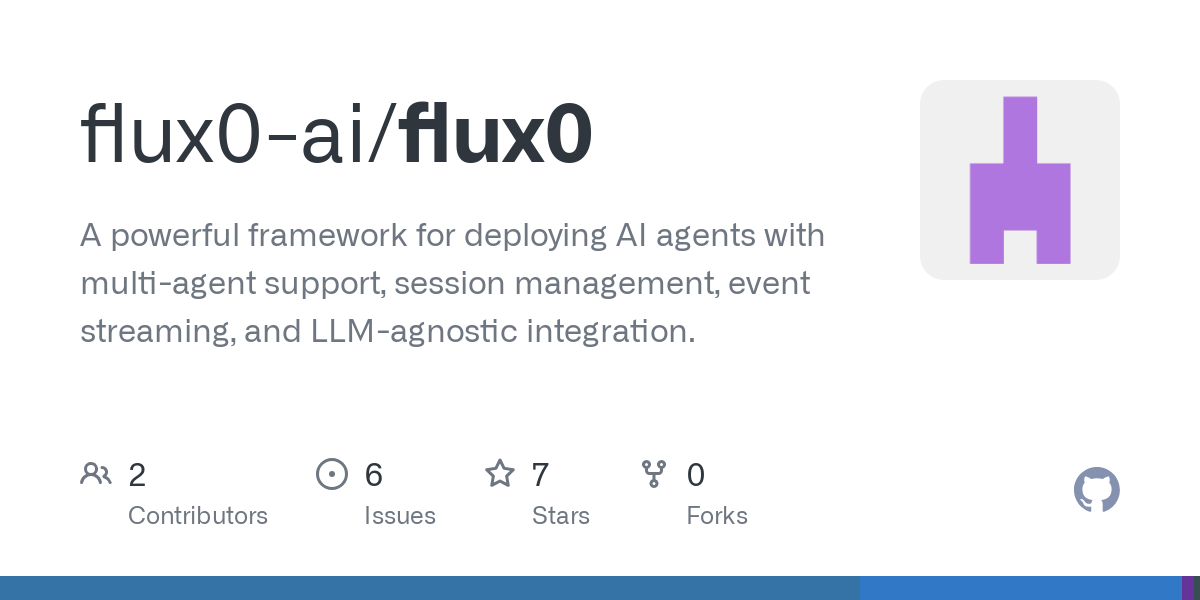 Media FLUX0 - Rangka kerja yang kuat untuk menggunakan ejen AI 1