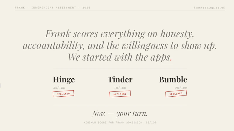 Frank screenshot 2