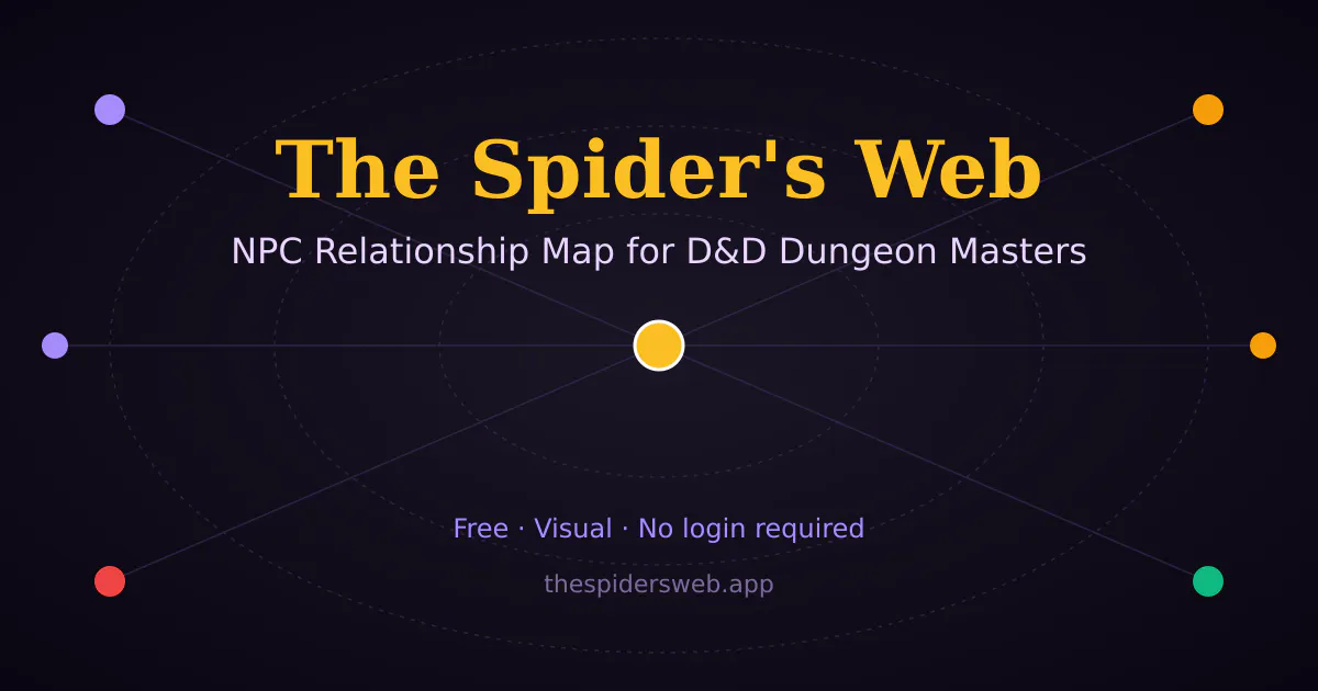 The Spider's Web gallery image