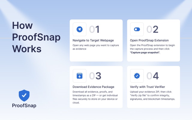 ProofSnap - Digital Evidence - Main product screenshot demonstrating key features and user interface
