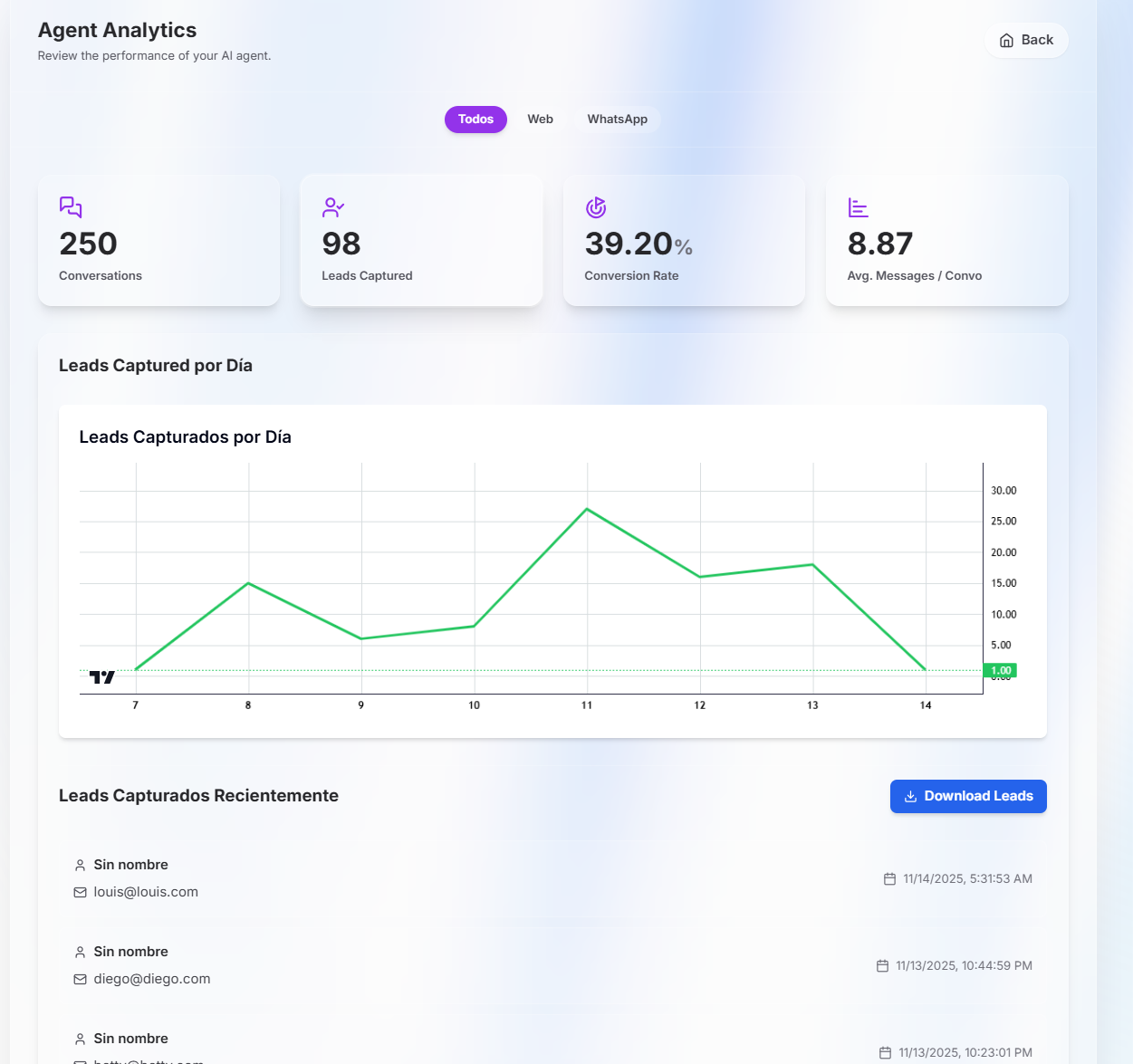 ProdigyBotAI gallery image