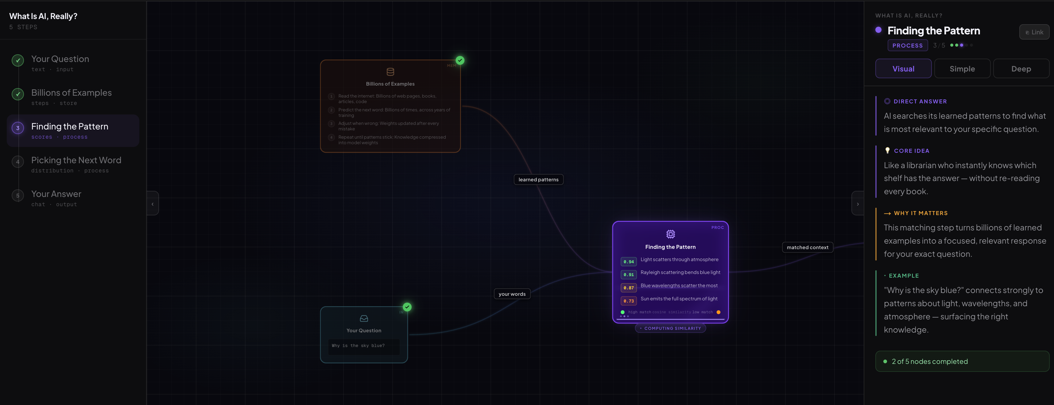 Crin AI gallery image