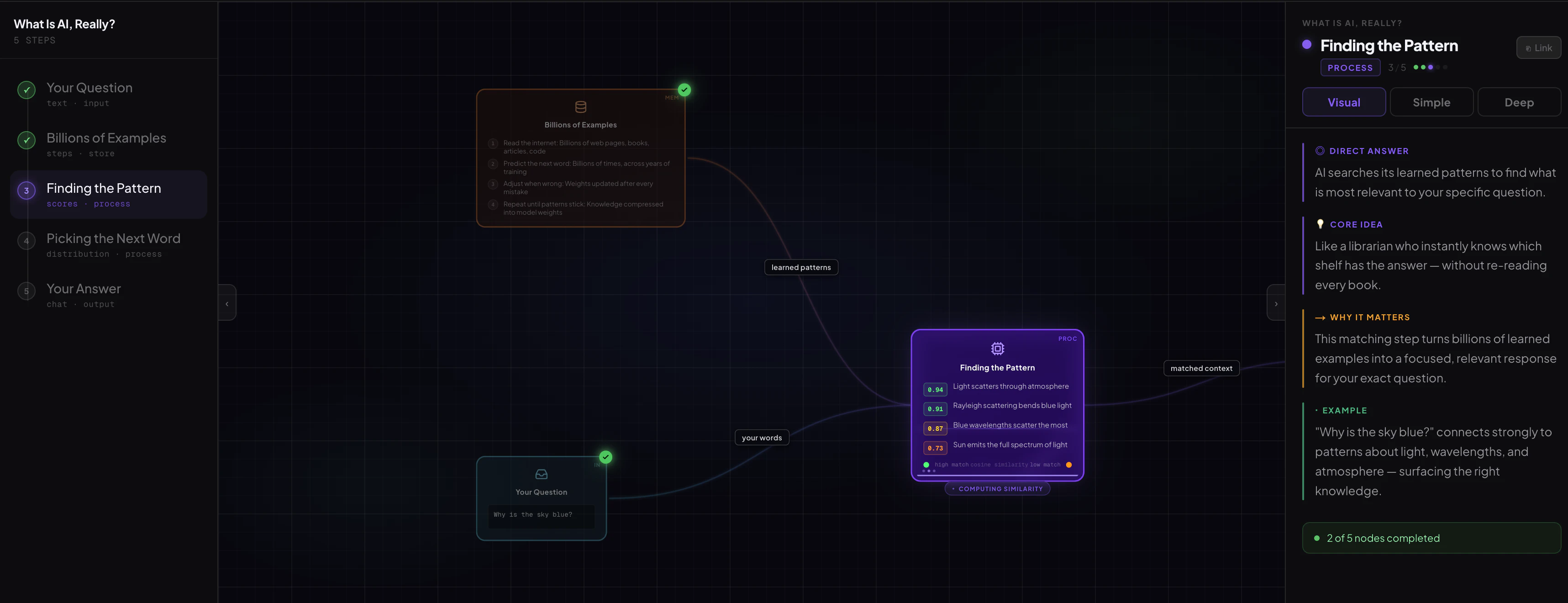 Crin AI screenshot 2