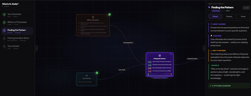 Crin AI screenshot 3