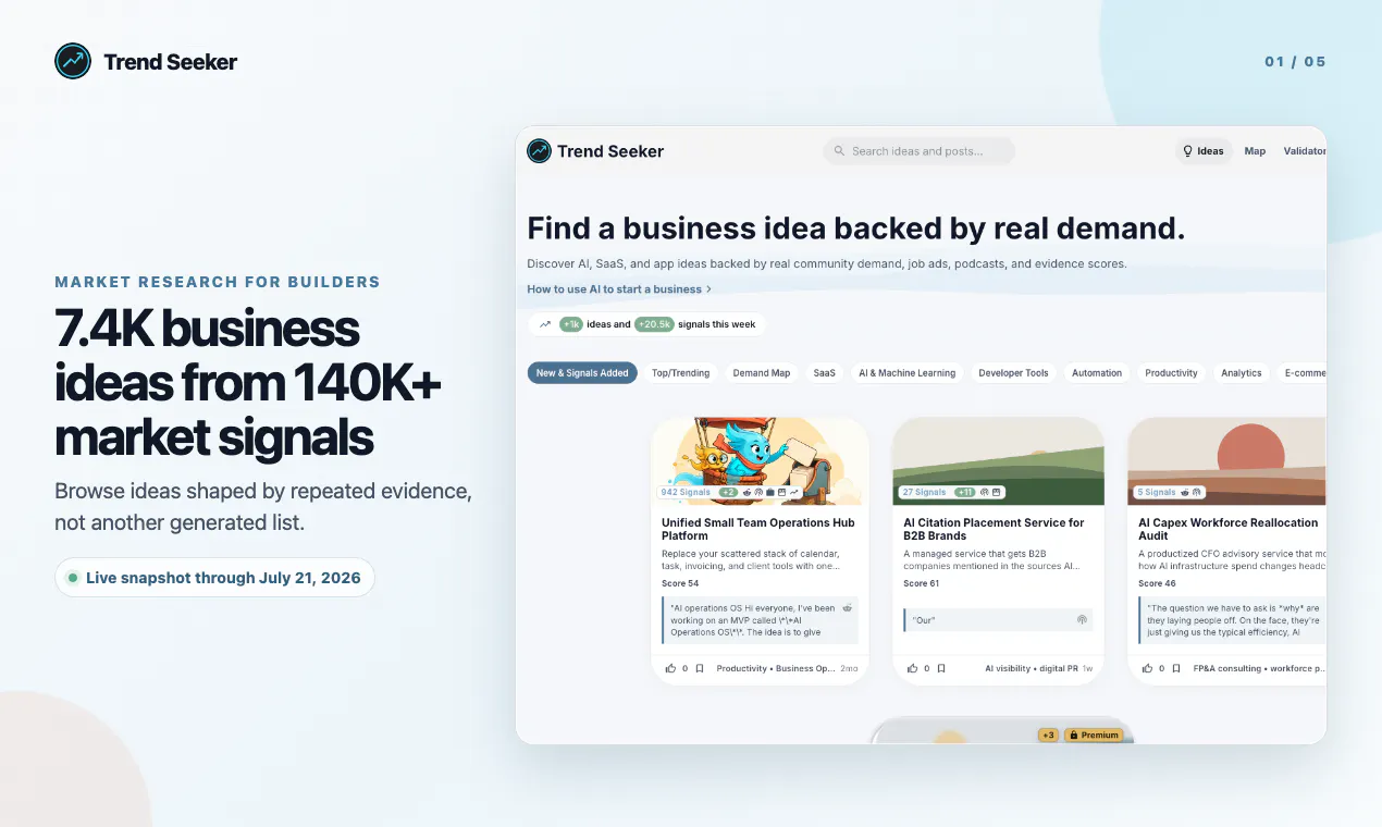 startuptile Trend Seeker-Market research and idea validation from 140K+ signals