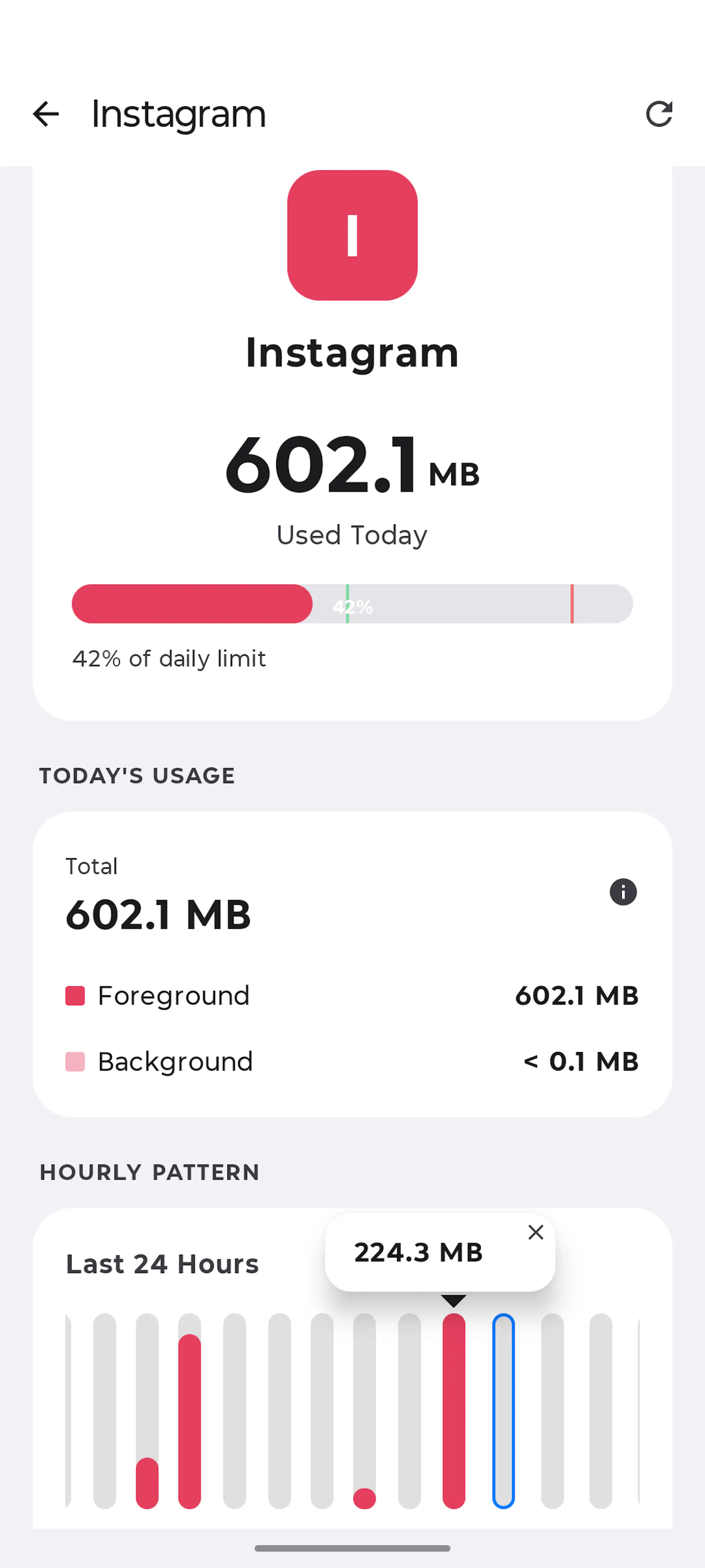 SMDUM: Data Usage Monitor App screenshot 3