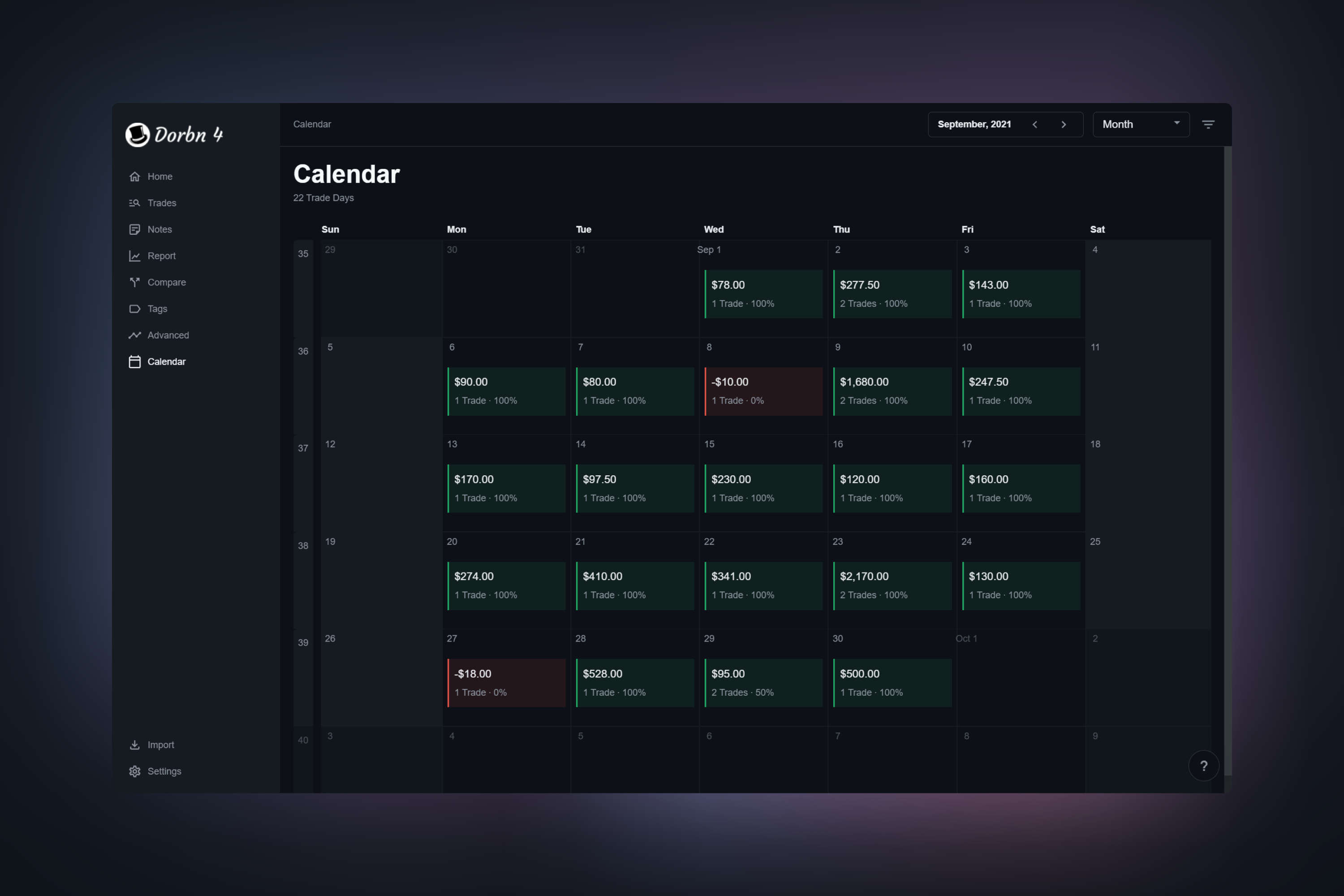 Dorbn4 Trade Analyzer gallery image
