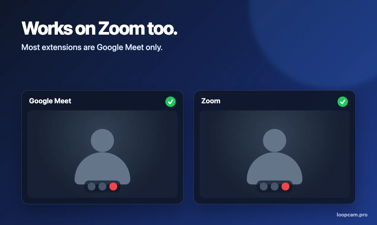 LoopCam gallery image