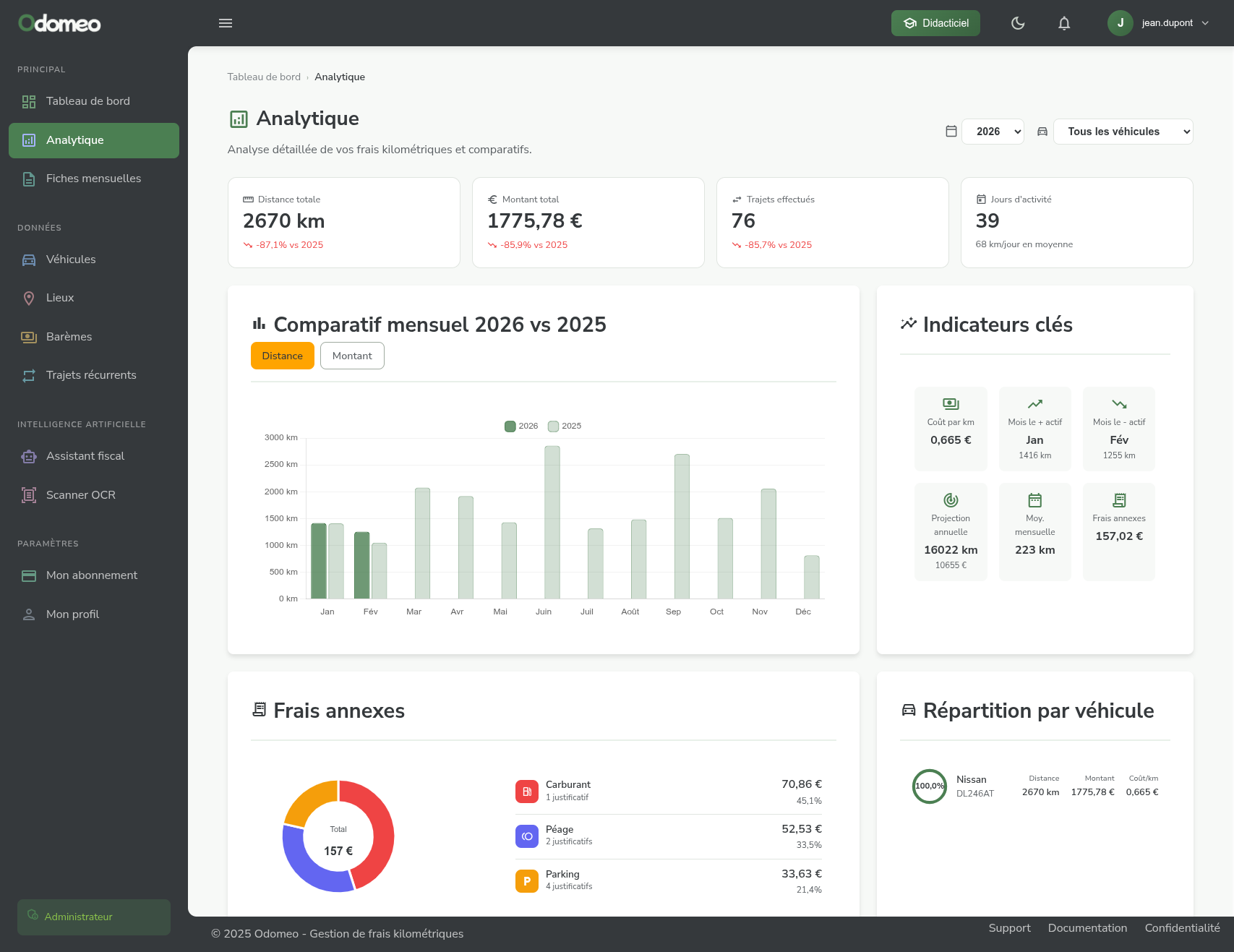 Odomeo - Screenshot 4 showing product features and functionality
