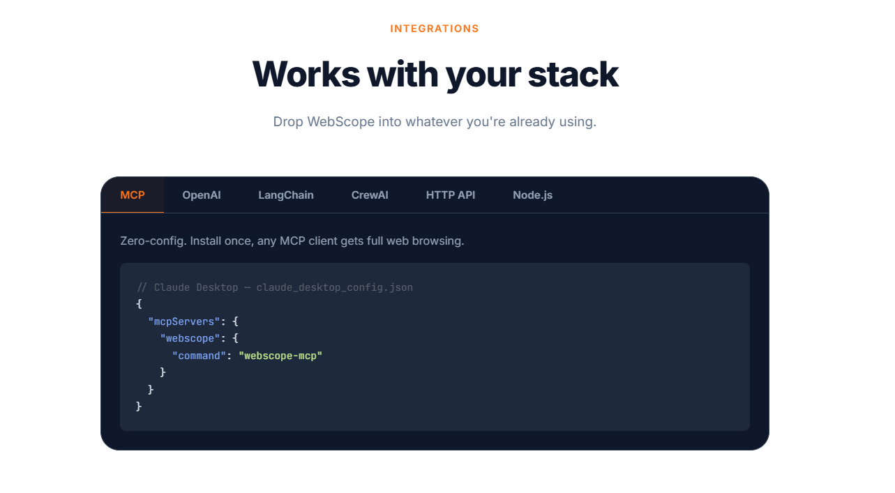 WebScope gallery image