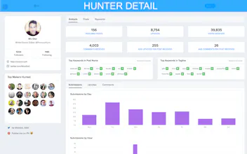 Hunter Analysis gallery image