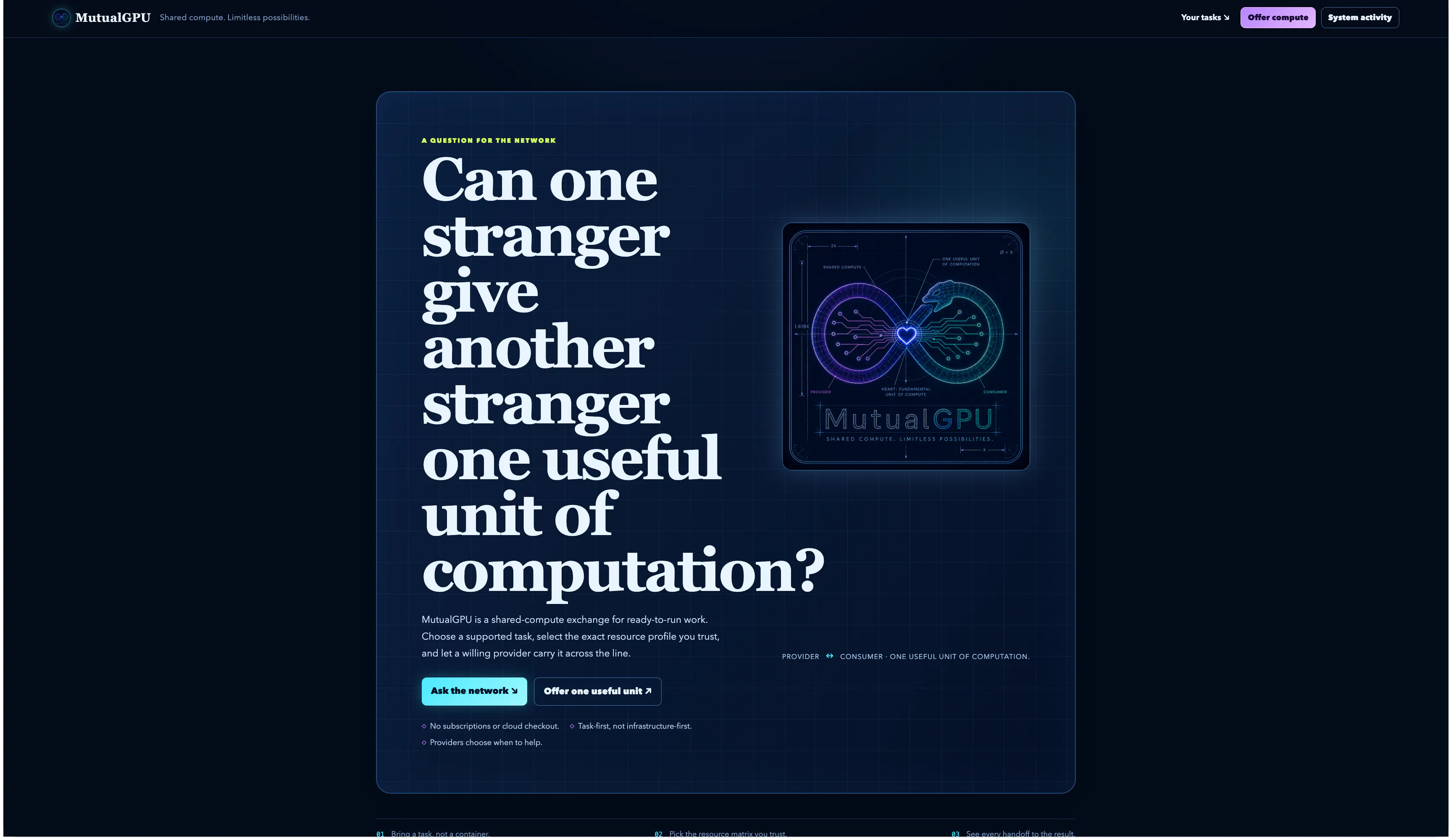 MutualGPU  gallery image