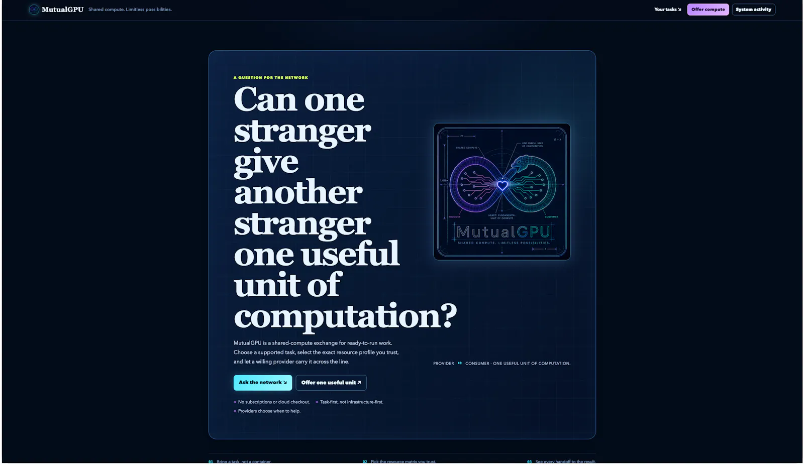 MutualGPU  screenshot 2