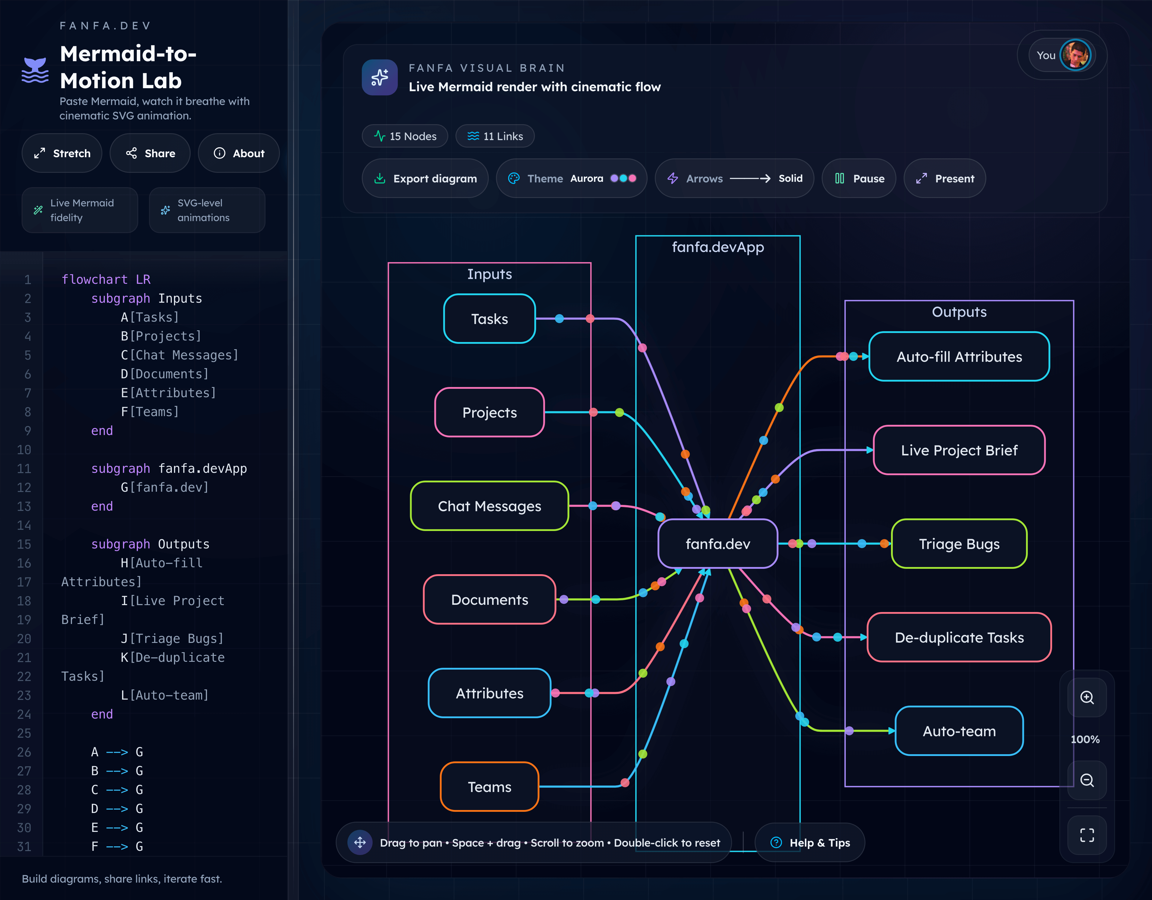 fanfa.dev gallery image