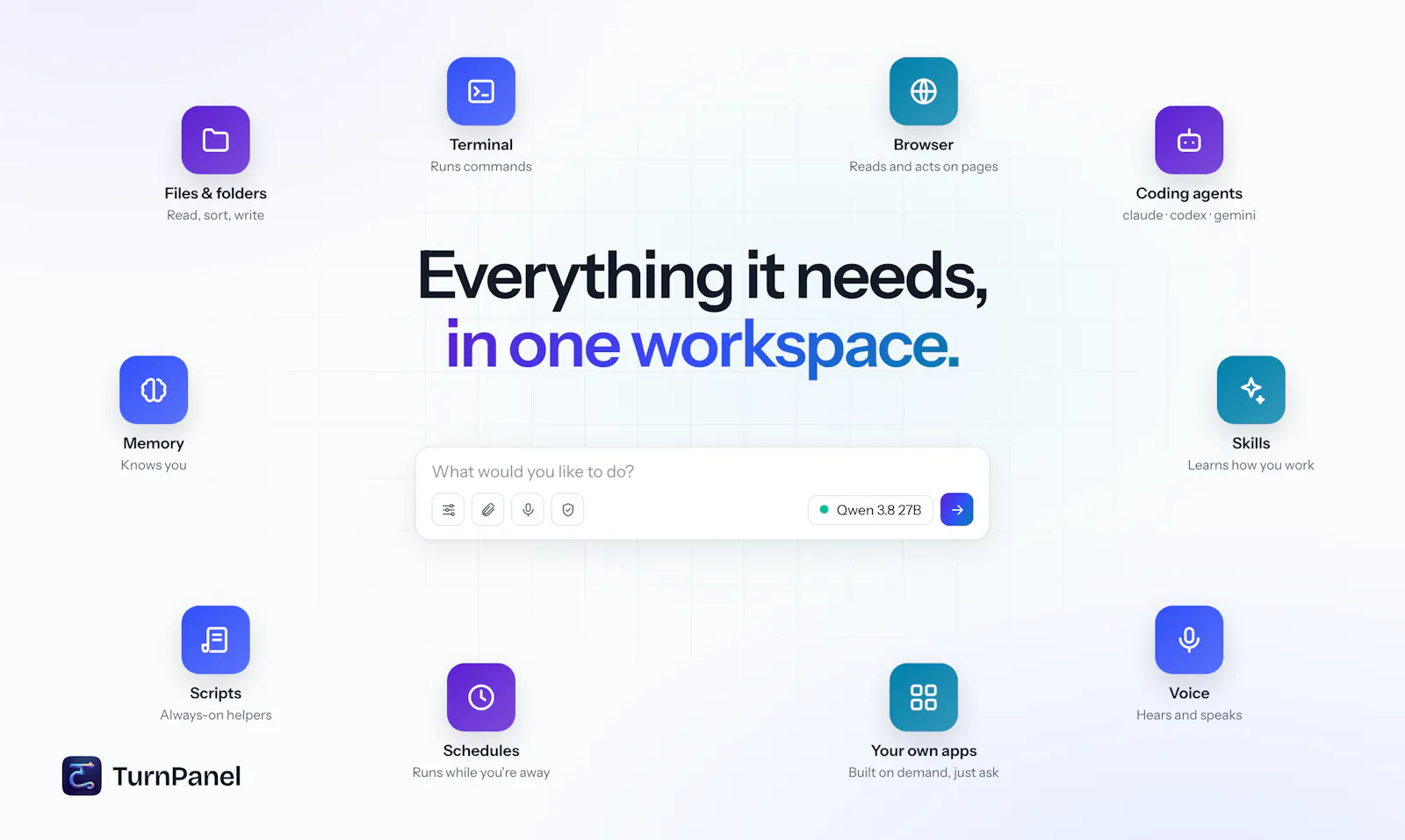 TurnPanel screenshot 4