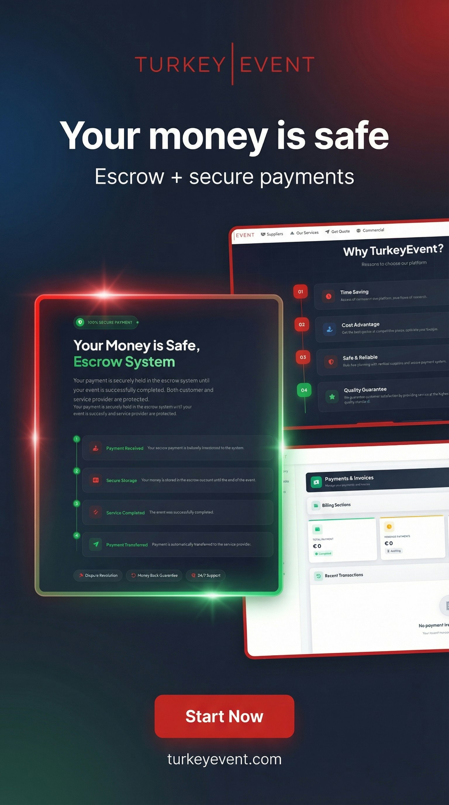 Turkey Event gallery image