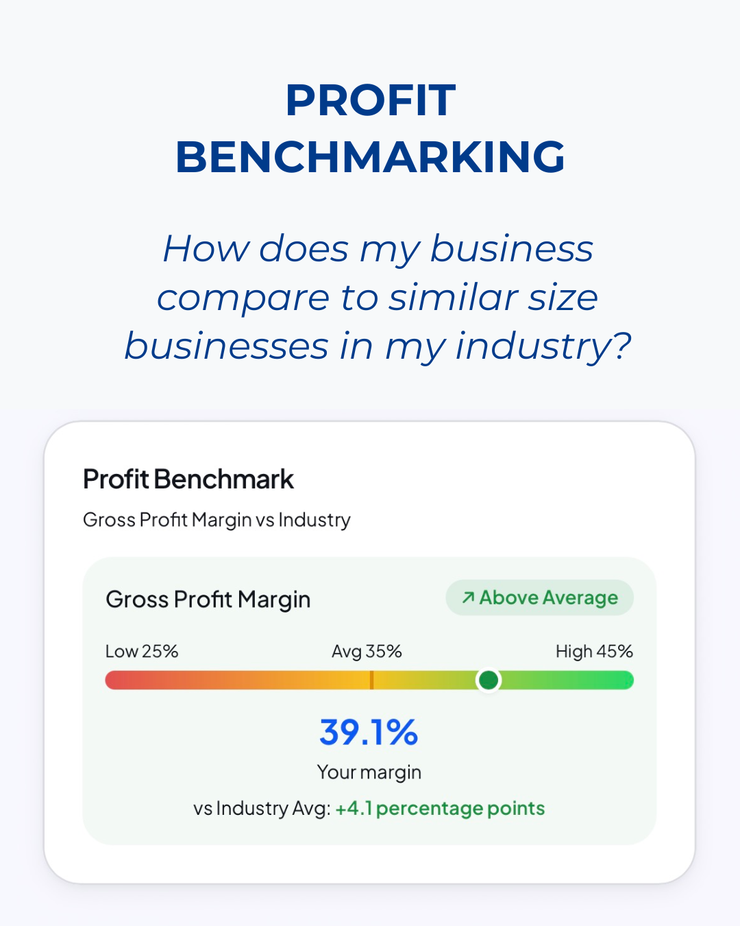 ProfitMap gallery image