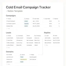 Built By Joey gallery image