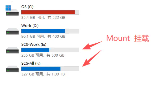 ScsDriver gallery image