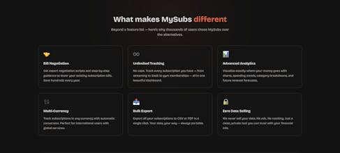 MySubs gallery image