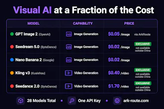 ArkRoute gallery image