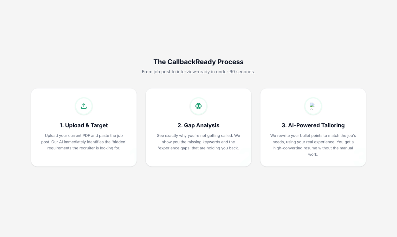 CallbackReady gallery image