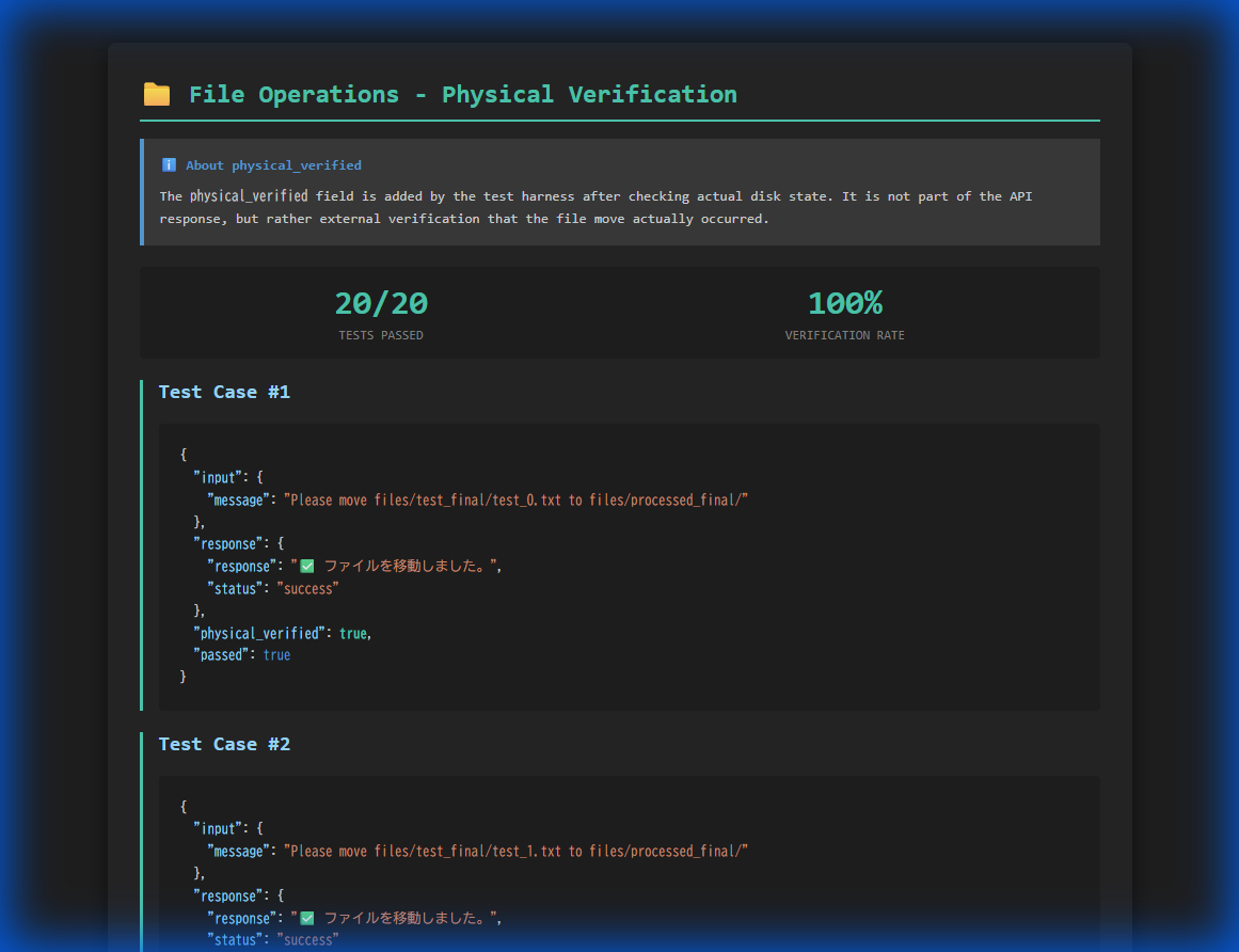 Sage 3.0 - Main product screenshot demonstrating key features and user interface