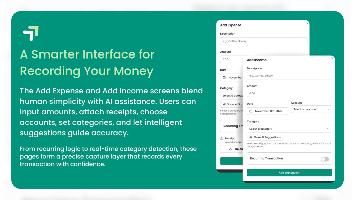 MoneyDesk gallery image