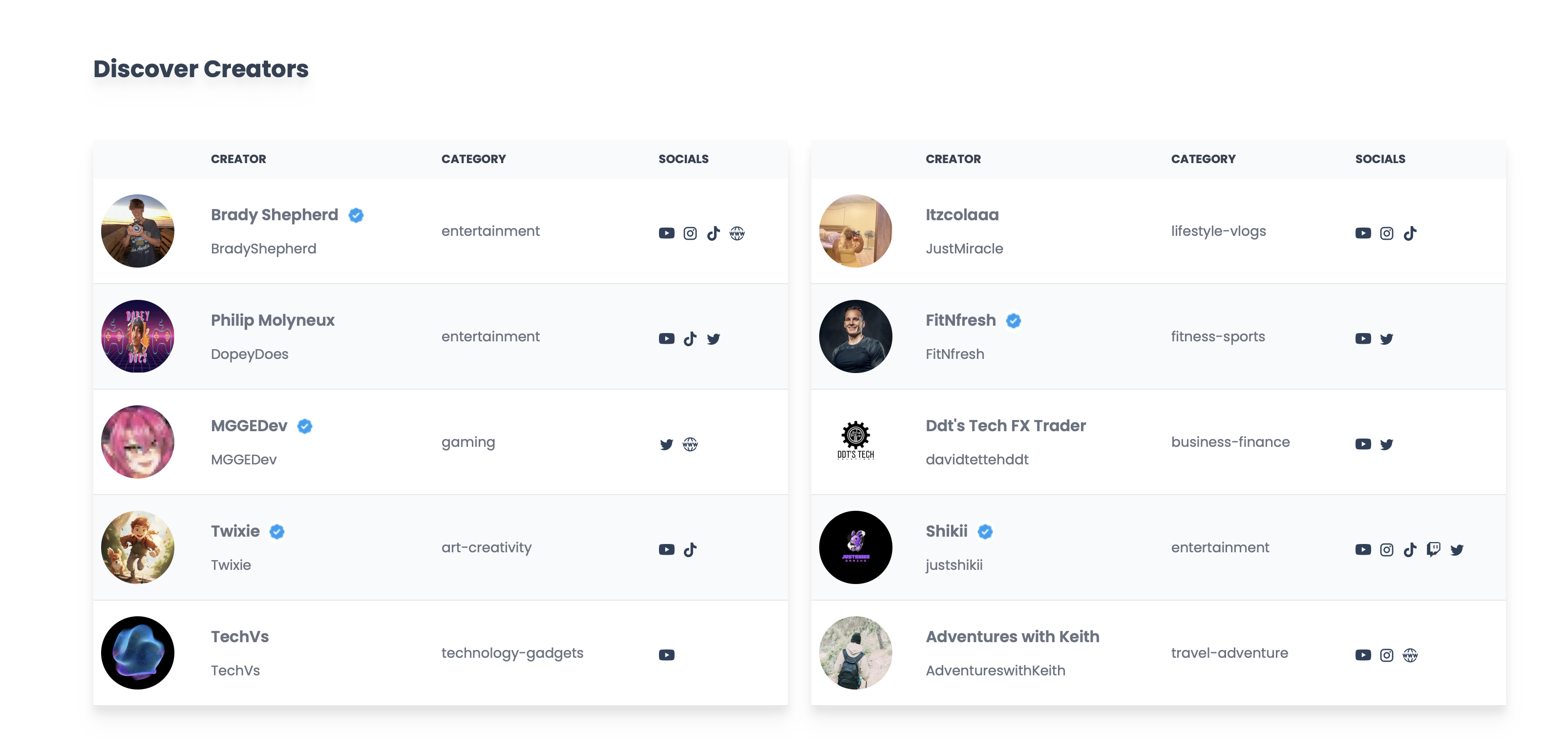 Aplicación Indox - Donde interactuar con el contenido se convierte en una aventura emocionante media 7