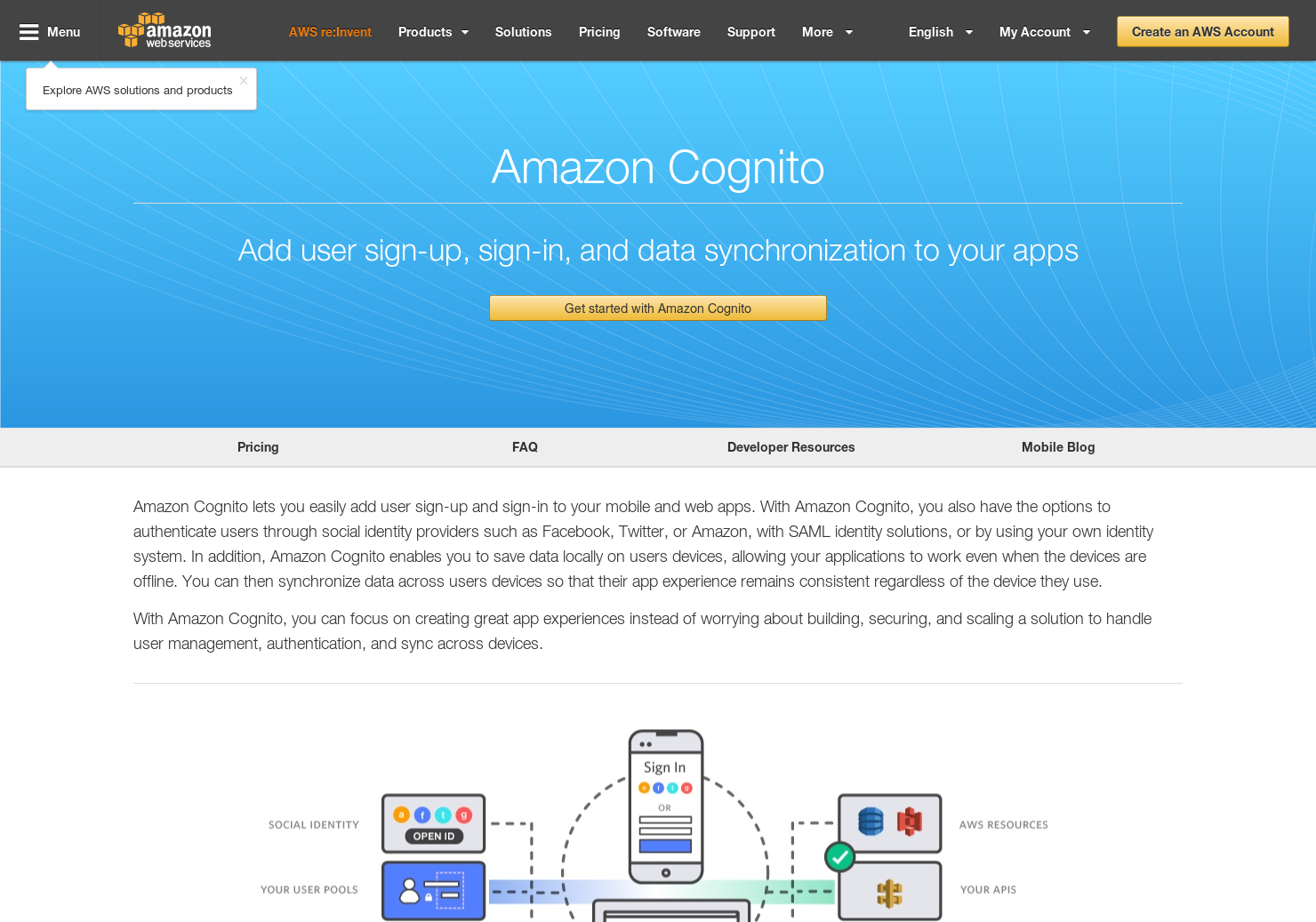 AWS Cognito