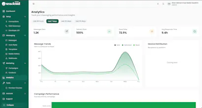 WaCloud gallery image