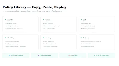Product Hunt Launch — TealTiger v1.2 gallery image