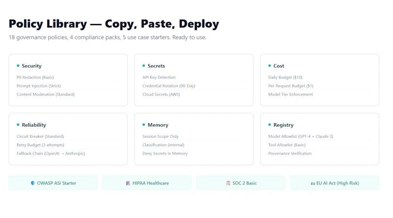 Product Hunt Launch — TealTiger v1.2 screenshot 4