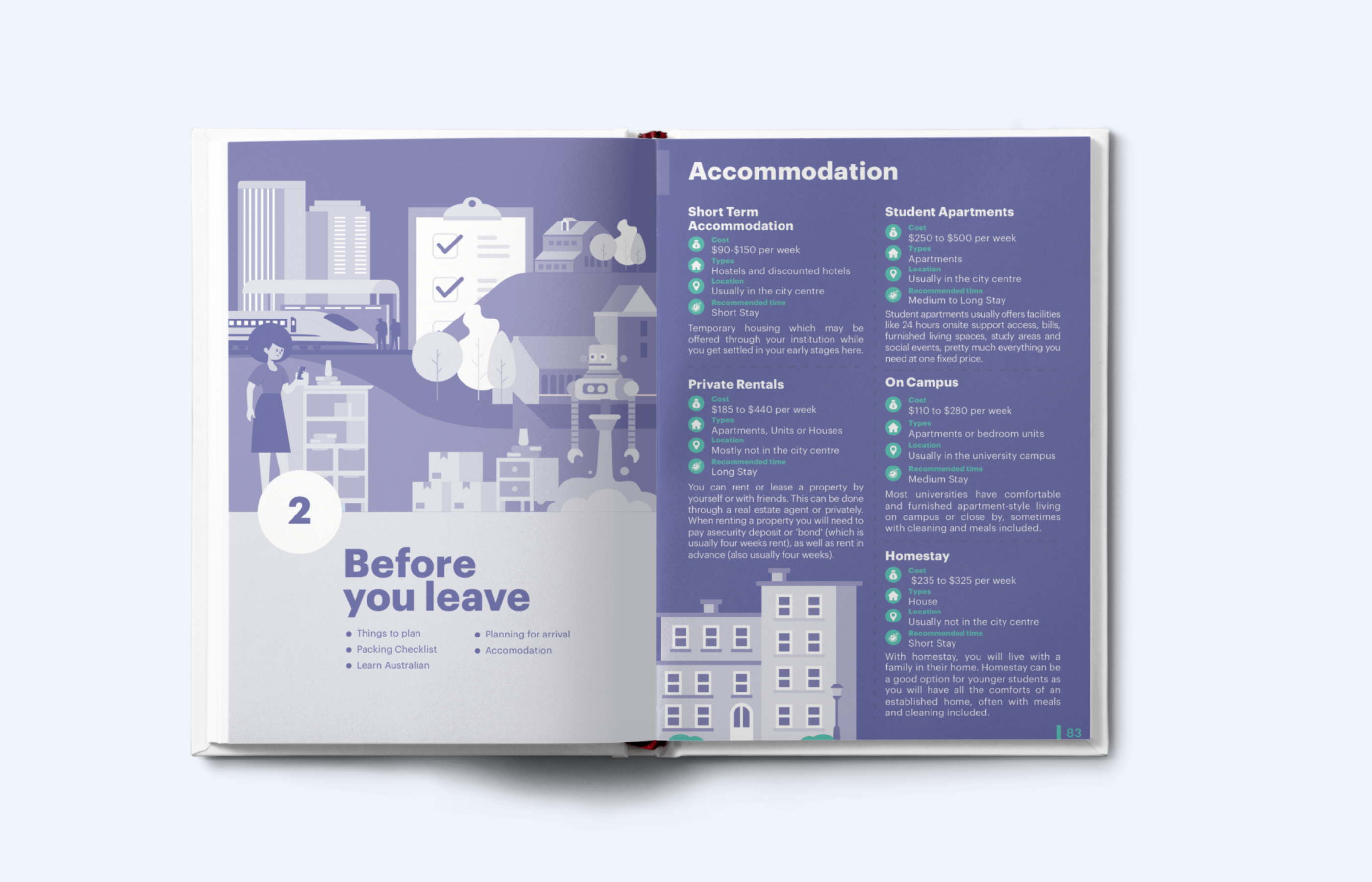 Overseas Students Guide Australia 2020 gallery image