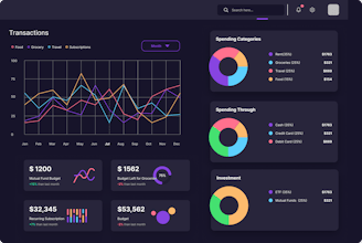 Everworth gallery image